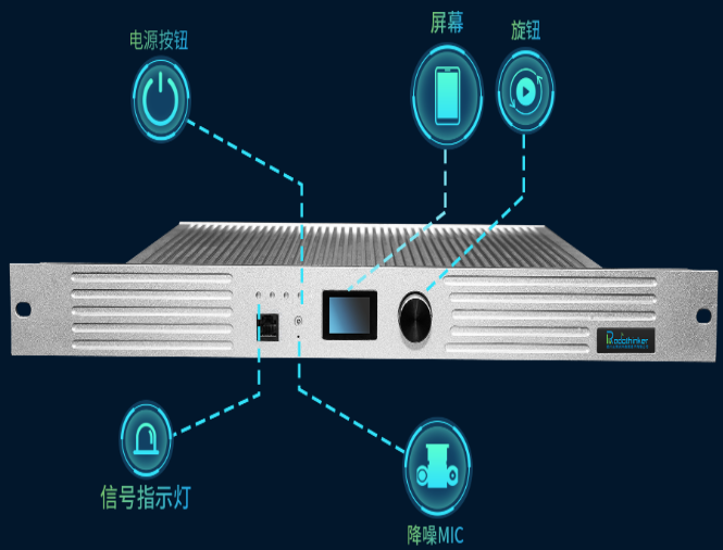 数模双制信道机