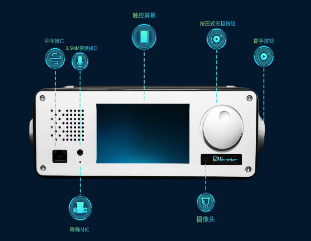 便携式智能基站